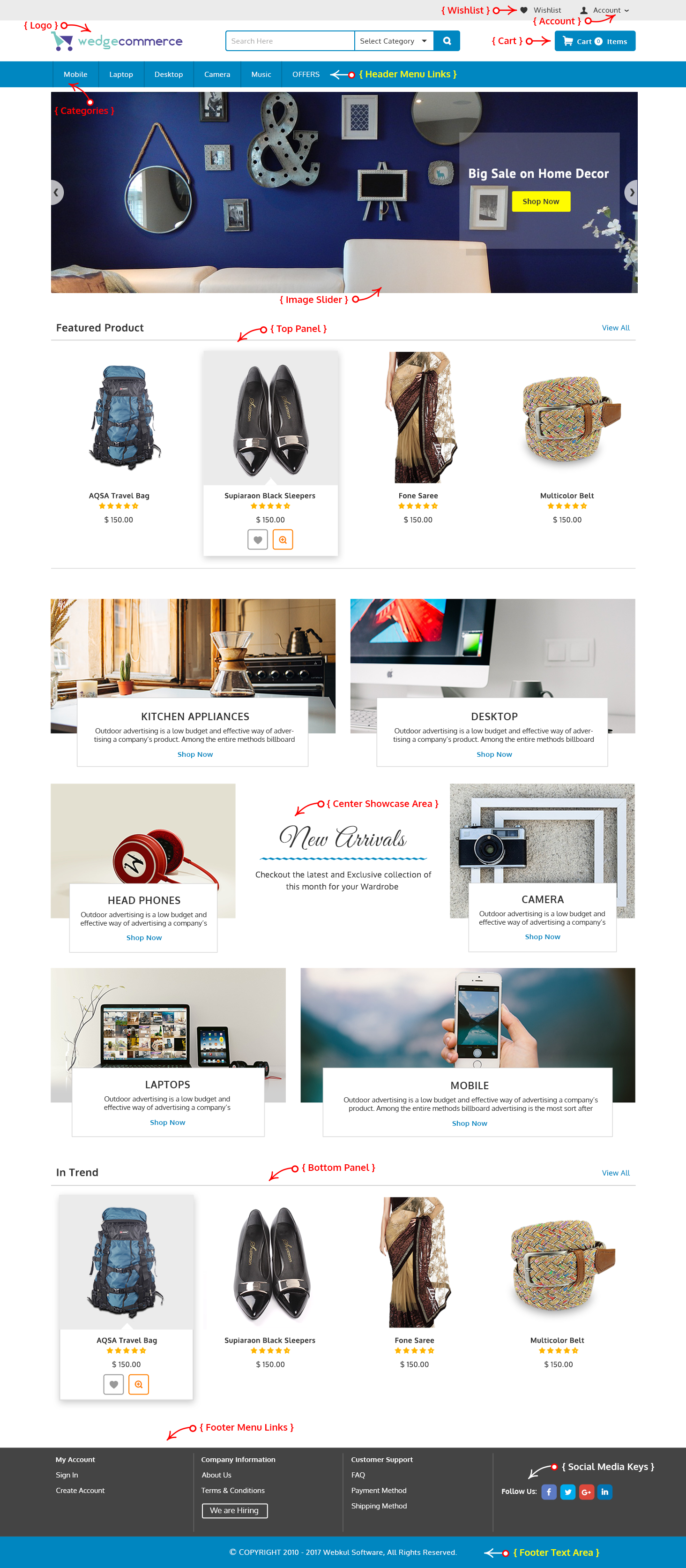 template-configuration-wedgecommerce