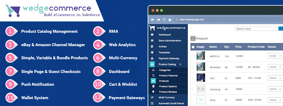 Wedgecommerce – A Bliss To Build eCommerce on Salesforce